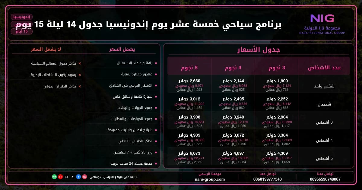 برنامج سياحي خمسة عشر يوم إندونيسيا جدول 14 ليلة 15 يوم