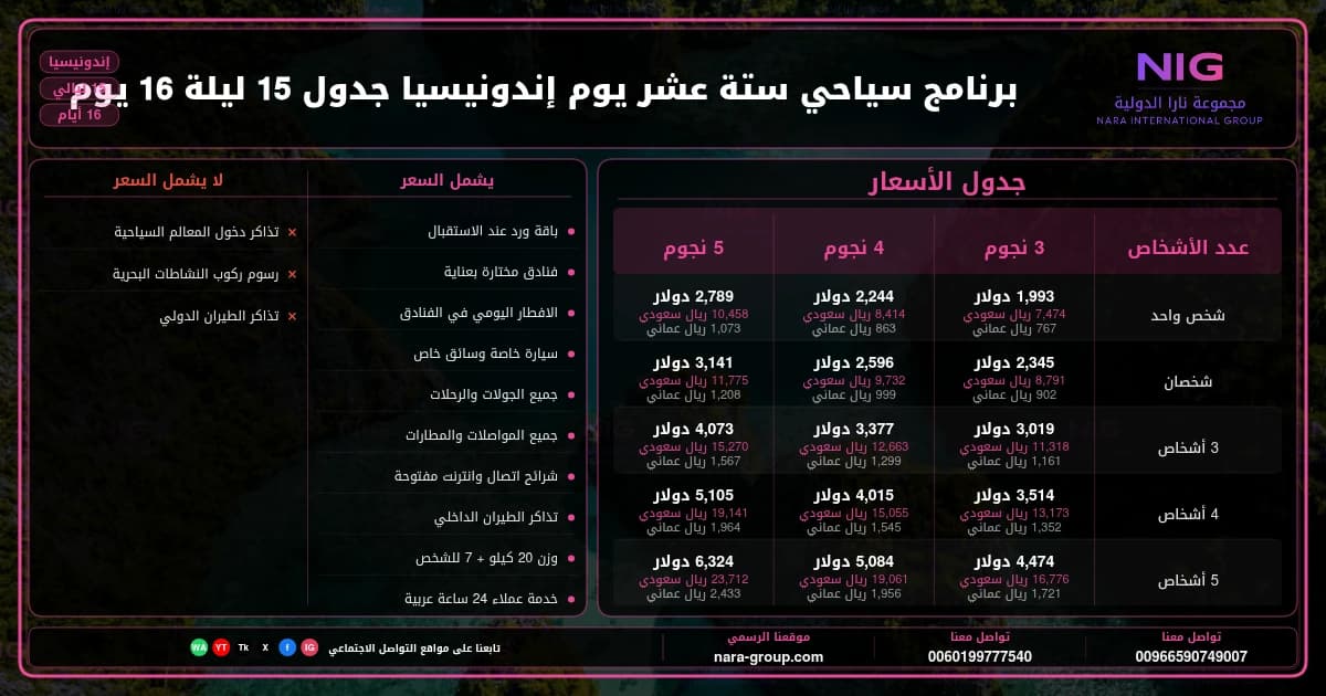 برنامج سياحي ستة عشر يوم إندونيسيا جدول 15 ليلة 16 يوم