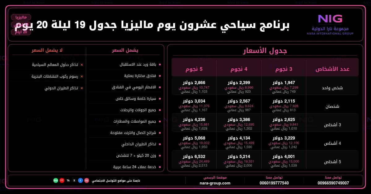 برنامج سياحي عشرون يوم ماليزيا جدول 19 ليلة 20 يوم