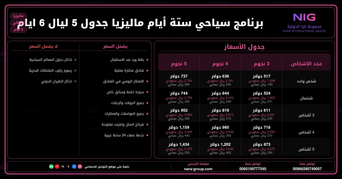 برنامج سياحي ستة أيام ماليزيا جدول 5 ليال 6 ايام